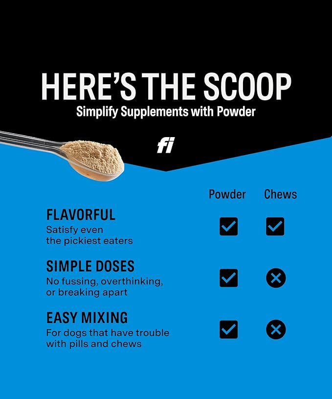 Fi Dog Supplements - Skin & Coat Powder Food Topper | Supports Healthy Skin & Shiny Fur | Omega-3 Fish Oil, Biotin & Zinc | Vet-Formulated Coat Defense Powder for Dogs | 90 Scoops