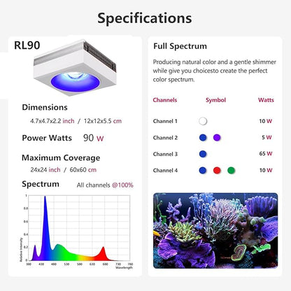PopBloom RL90 WiFi Reef LED Light, 200W Reef Aquarium Lighting for SPS LPS Corals and Saltwater Fish Tanks, Enhanced Violet and Blue Spectrum,APP Fully Programmable (2 Lights with Mount Arm kit)