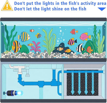 UV-C Aquarium Clean Light with Timer, Mini 3W 5W 7W 9W 11W Submersible Algae Clean Light Water Green Clean Fish Tank Water Clean Lamp for Sump Pond Filter Tank (3W Timer)