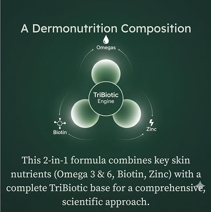 Petcultures Skin & Coat TriBiotic Formula | Powder Food Topper Supplement, Not a Treat with Probiotic, Prebiotic and Postbiotic | with Omegas, Biotin & Zinc for Skin Vitality | 30 Packs | Made in USA