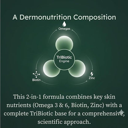 Petcultures Skin & Coat TriBiotic Formula | Powder Food Topper Supplement, Not a Treat with Probiotic, Prebiotic and Postbiotic | with Omegas, Biotin & Zinc for Skin Vitality | 30 Packs | Made in USA