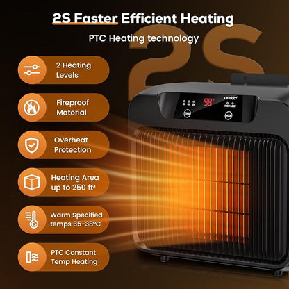 600W Dog House Heater, Pet House Heater w Timer Setting (2 4 8 H) Dog Heater for Outside Winter, Electric Heater for Livestock Kennel Cat Cage Chicken Coop Winter- Only 2 Mode 300-600W