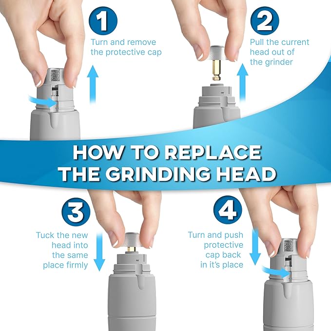 Primens Professional Dog Nail Grinder Replacement Head (Pack of 3 Bits) - Diamond Replaceable Tip for Pet Claw Grooming, Spare Grinding Wheel for Large, Medium & Small Dogs