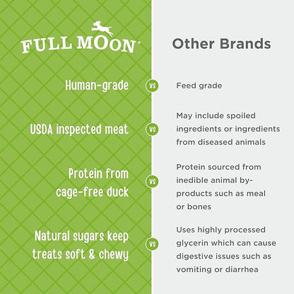 Full Moon All Natural Human Grade Dog Treats, Essential Duck Savory Sticks 22.0 oz