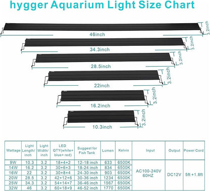 hygger 32W Full Spectrum Aquarium Light with Aluminum Alloy Shell Extendable Brackets, White Blue Red LEDs, External Controller, for Freshwater Fish Tank (46-52 inch)