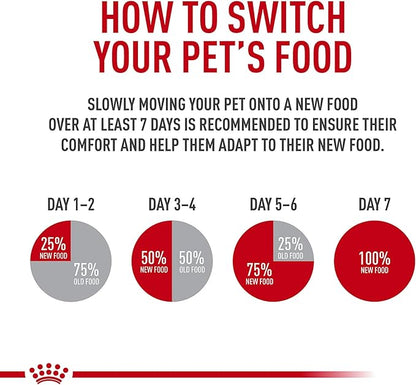Royal Canin Size Health Nutrition X-Small Breed Dry Puppy Food, Supports Brain Development, Immune Support and Digestive Health, 3 lb Bag