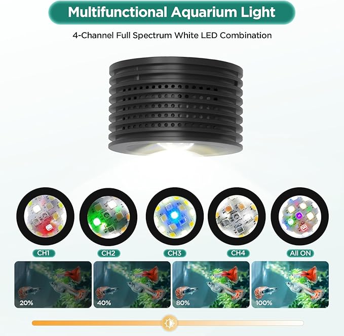 Lominie LED Aquarium Light, Planted Tank Light 4 Channels Remote Control 6500K Aquarium LED Lamp for Freshwater Fish Tank Refugium with Gooseneck (A20 16W Freshwater)