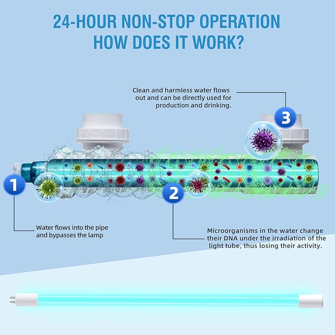 AIRBABY 57 Watt Replacement Üν Lamp for Aqua Classic Device, A20057 Üν Replacement Bulb 100% Compatible with Aqua 57W System, T5F Base (1 Pack)