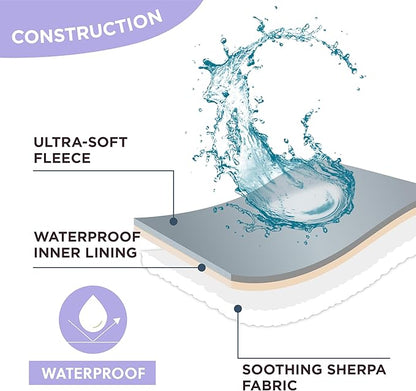 Lesure Waterproof Dog Blanket for Small Dogs - Washable Double Sided Dog Blankets with Warm Jacquard Shag and Soft Sherpa Fleece, Pet Cat Blanket for Couch Protection, 3D Textured Star, Grey