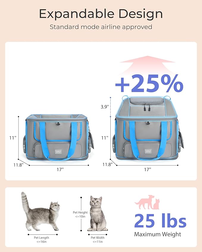 Expandable Cat Dog Carrier: NOBLE DUCK Soft-Sided Pet Carrier Airline Approved for Large Small Cats Dogs Collapsible Portable Travel Up to 25 Lbs Green
