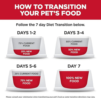 Hill's Science Diet Perfect Weight & Joint Support, Adult 1-6, Weight Management & Joint Support, Dry Dog Food, Chicken & Brown Rice, 25 lb Bag