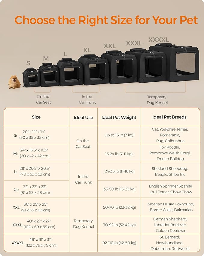 Feandrea 32 Inches Collapsible Soft Dog Crate, Portable Travel Dog Crate for Indoor and Outdoor Use, Dog Carrier Kennel with Safety Zippers, for Living Room, Car, Travelling, Camping, Black UPDC80H