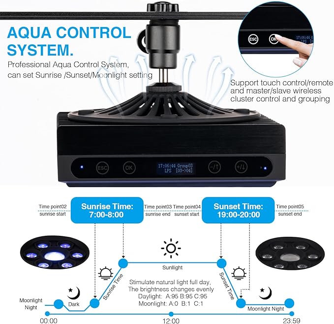 Aquarium Light-60 Watts Reef Light Wide Coverage Sunrise Sunset Moonlight Saltwater Lights for Coral with Master Slave Group Control & Timer & Screen