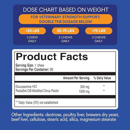 ecoNugenics PectaPaws Chewable Dog Supplements – Beef Flavor, 90 Count – PectaSol Modified Citrus Pectin + Glucosamine HCI for Dogs of All Ages, Supports Mobility, Joints, Immune Function, Pain Relief