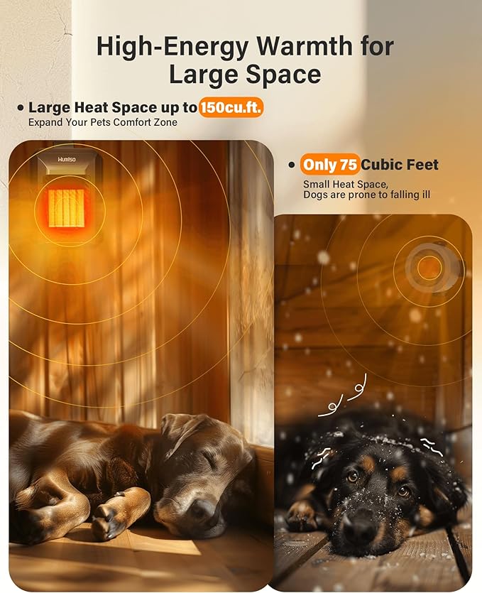 Dog House Heater with Thermostat APP WIFI Control,500W Dog House Heaters for Outside Doghouse Kennel, Outdoor Pet House Heater For Winter Outdoor, Safe Electric Heater,Adjustable Temp Timer