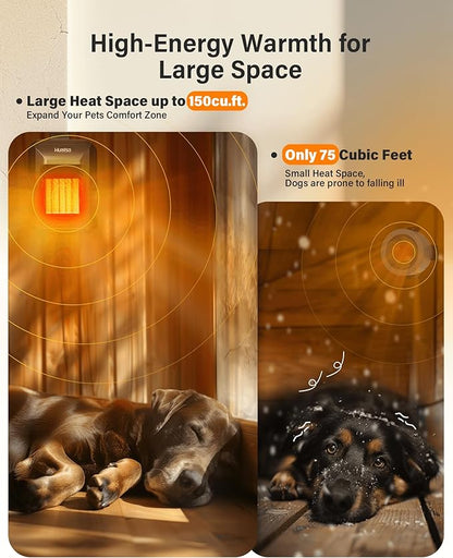 Dog House Heater with Thermostat APP WIFI Control,500W Dog House Heaters for Outside Doghouse Kennel, Outdoor Pet House Heater For Winter Outdoor, Safe Electric Heater,Adjustable Temp Timer