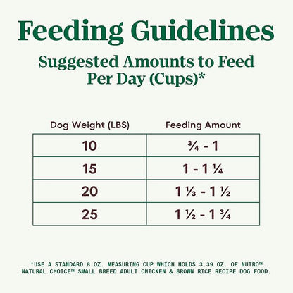 Nutro Natural Choice Adult Small Breed Dry Dog Food, Chicken and Brown Rice, 13 lbs.