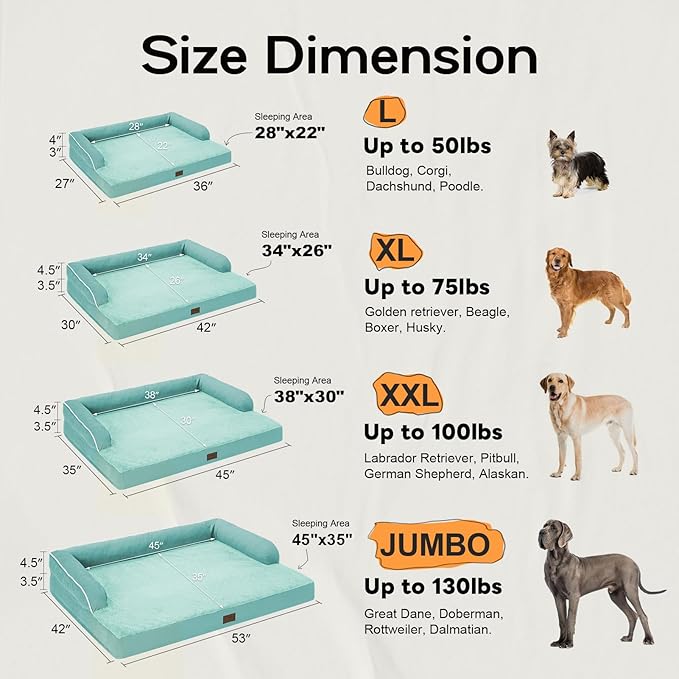 Large Dog Bed Orthopedic Washable, Orthopedic Dog Bed with Removable Bolsters, Washable Dog Beds for Large Dogs, Waterproof Pet Beds and Non-Slip Bottom, Extra Aqua Blue XXXLarge Dog Bed