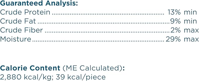 Blue Buffalo Nudges Homestyle Natural Dog Treats, Chicken, 10oz Bag