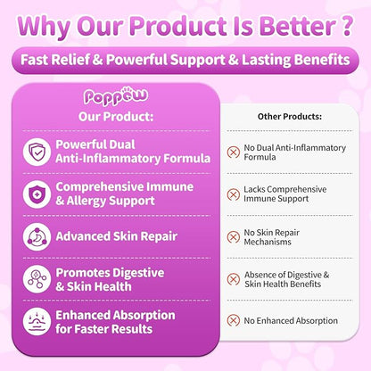 Dog Allergy Relief Chews, Itch Relief for Dogs – Turmeric & Omega-3 Supplements for Skin Comfort, Coat Health & Seasonal Support, Immune Care with Biotin & Quercetin – Beef Flavor, 90 Count