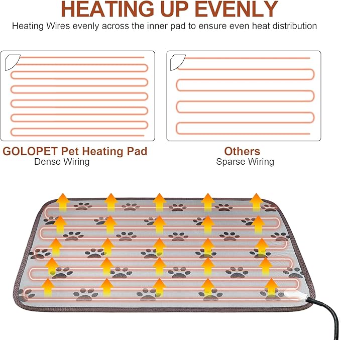 Pet Heating Pad 22x18 in Cat Heating Pads for Cats Waterproof Smart Thermostat Switch, Adjustable Heated Cat Bed, Adding Wire Rope Wires Cat Warming Pad-Paw Print