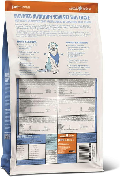 Range Rotisserie, Dry Dog Food, Chicken Meal and Turkey Meal Adult Recipe with Grains, 25 lb Bag