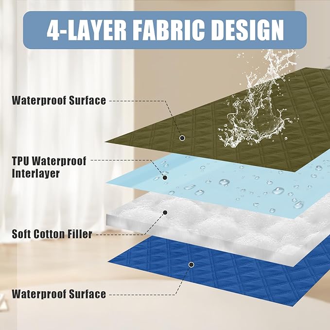 Smiry Waterproof Dog Blanket, Reversible Dog Bed Cover Pet Blanket, Soft Couch Cover for Dogs Washable, Bed Couch Sofa Furniture Protector for Puppy Cat Kids (30"x70", Green/Navy)