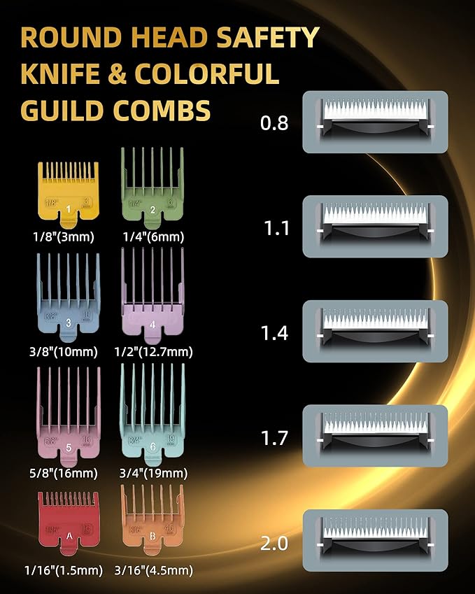 E-Hunter Professional Dog Clippers Cordless Rechargeable - Pet Grooming Kit with 8 Comb Guides, LED Display & Quiet Motor 50DB for Dogs, Cats with Thick Hair - Includes Cleaning Brush & Oil