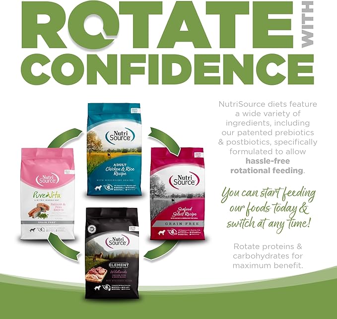 NutriSource Element Series Coastal Plains Dry Dog Food, Turkey, Salmon, and Whitefish, 24LB