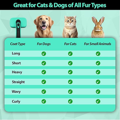 Dogs Self Cleaning Slicker Brush with Comb | Shedding & Grooming Tool | Gentle on Sensitive Skin | Removes Loose Fur, Undercoat, Mats | Suitable for Large, Medium, Small Breeds.