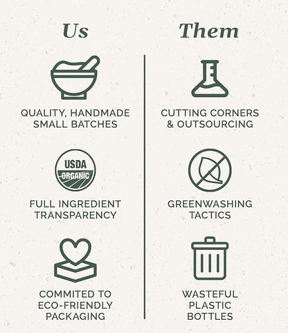 Certified Organic Dog Shampoo and Conditioner - Dog Shampoo Itchy Skin Relief and Puppy Essentials - Natural Handmade Cedarwood Lavender, 3.8 oz Bar Soap - Chagrin Valley Soap & Salve