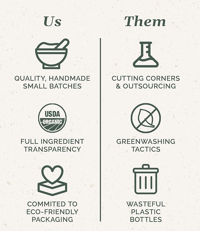 Certified Organic Dog Shampoo and Conditioner – Dog Shampoo Itchy Skin Relief and Puppy Essentials - Natural Handmade Honey & Oats, 3.8 oz Bar Soap - Chagrin Valley Soap & Salve