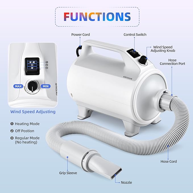 Entosun Dog Dryer, Pet Hair Dryer, 4.3hp/2800W Adjustable Speed and Temperature, High Velocity Dryer, Dog Blower Grooming Dryer with 4 Nozzles and Grooming Gloves (White)