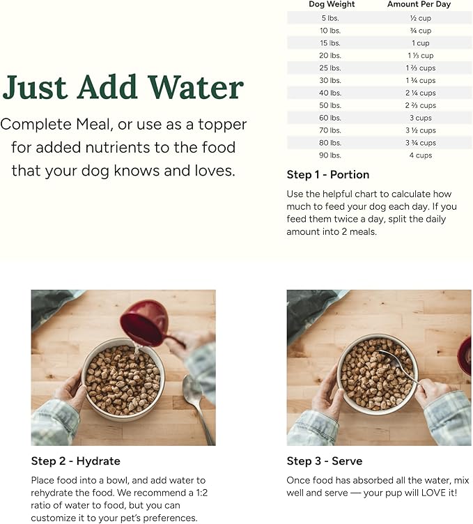 360 Pet Nutrition Raw Freeze-Dried Dog Food, High Protein, Balanced Meal, Chicken, Liver, Heart, Fruit, Veggies, Superfoods, No Fillers, 16 oz Food/Bites/Kibble (Chicken)