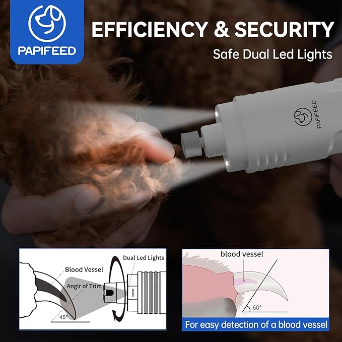 Dog Nail Grinder Professional Pets, 3-Speed Electric Quiet Dog Nail Grinder, Rechargeable Dog Nail Trimmers - with 2 LED Lights/2 Grinder Wheels, for Small, Medium, (White)