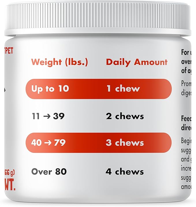 Allergy Relief Chews for Dogs & Immune & Digestive Supplement with Wild Salmon Oil Kelp Colostrum Turmeric Probiotics & Bee Pollen for Seasonal Allergies Anti Itch, Skin Hot Spots 30 Soft Treats