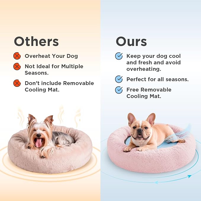 Small Donut Dog Bed, Calming Dog Bed Washable Ideal for Small to Large Dogs and Cats & Round Dog Bed,Anti-Anxiety Multiple Sizes (Pink, Combo Small (23" L x 23" W x 7" Th))