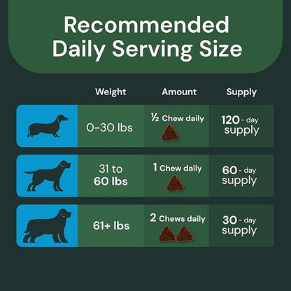 VetriScience Veterinary Strength Liver Health Chews - Canine Liver Care Supplement for Detox Support - Dog Supplement - Supports Immune System - No Fasting Required - 60 Count