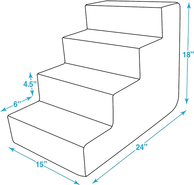 Best Pet Supplies Dog Stairs for Small Dogs & Cats, Foam Pet Steps Portable Ramp for Couch Sofa and High Bed Non-Slip Balanced Indoor Step Support, Paw Safe No Assembly - Pale Teal, 4-Step