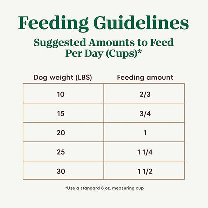 Nutro Ultra Adult Small Breed Dry Dog Food, Chicken, Lamb and Salmon Protein Trio, 12 lb. Bag