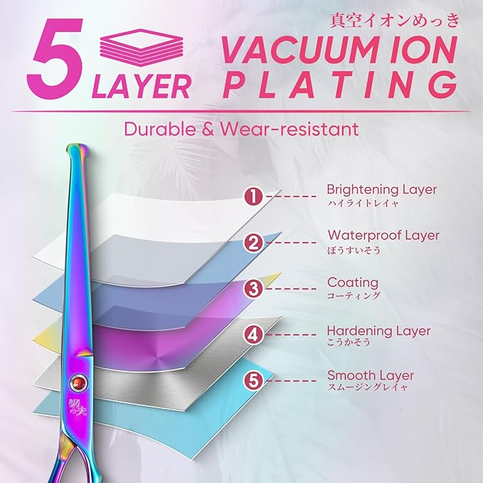 7" Straight Dog Grooming Scissors Rainbow, Grooming Shears with Offset Handle for Medium to Large Dogs, Stainless Steel 440C Shears for Novice and Professional Groomers, Sharp and Safe