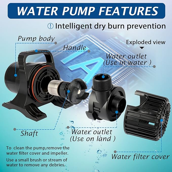 WaterRebirth (4900GPH-250W,UL listed) High Flow Submersible Large Fountain Submersible Water Pond Sump Pump Aquarium Electric Waterfall Pump Outdoor PS-4900