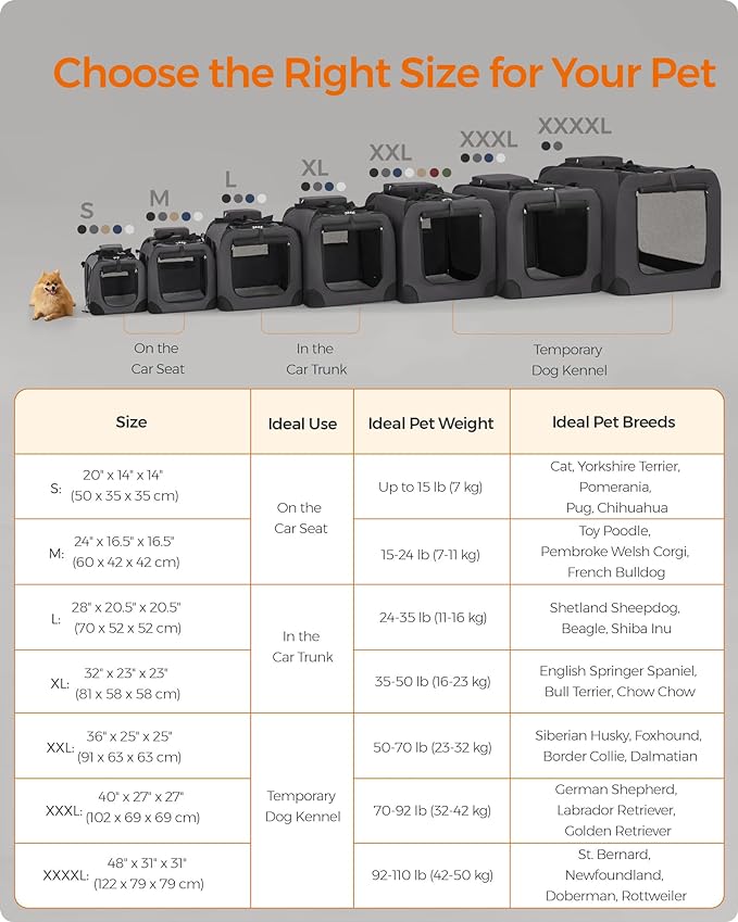Feandrea 28 Inches Collapsible Soft Dog Crate, Portable Travel Dog Crate for Indoor and Outdoor Use, Dog Carrier Kennel with Safety Zippers, for Living Room, Car, Travelling, Smoke Gray UPDC070G02