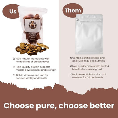 Freeze Dried Beef Kidney Dog Treats - Single Ingredient Beef Dog Treats with High Protein - Low Fat & Carb Dog Snacks for Digestive & Dental Health - 100% Beef - 5oz