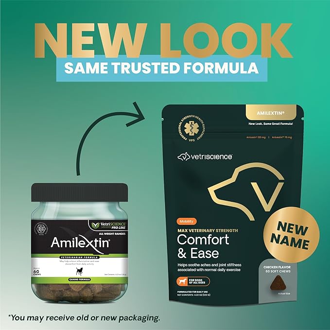 VETRISCIENCE Max Veterinary Strength Comfort & Ease Chews - Dog Comfort & Mobility Supplement for Canine Joint Relief - Clinically Proven Ingredients - Chicken Flavor - 60 Count