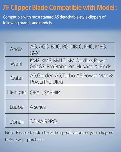 #10 Dog Cat Clipper Blade - SK2 High-Hardness Steel, Fits Andis, Oster, Wahl - 1/16" Cut for Precise Trims
