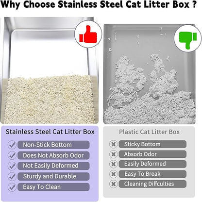 RIZZARI Stainless Steel Litter Box: Pink Leakproof Open Top Tray - Large Size Odor Control for Cats Under 20 lbs - with Deodorizer - 2 Pack - for Laundry Room Restroom