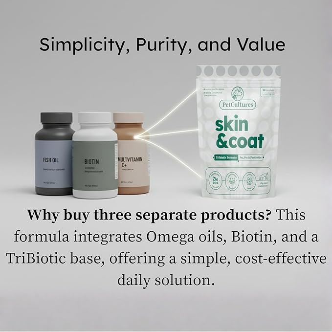 Petcultures Skin & Coat TriBiotic Formula | Powder Food Topper Supplement, Not a Treat with Probiotic, Prebiotic and Postbiotic | with Omegas, Biotin & Zinc for Skin Vitality | 30 Packs | Made in USA