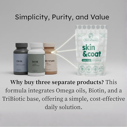 Petcultures Skin & Coat TriBiotic Formula | Powder Food Topper Supplement, Not a Treat with Probiotic, Prebiotic and Postbiotic | with Omegas, Biotin & Zinc for Skin Vitality | 30 Packs | Made in USA