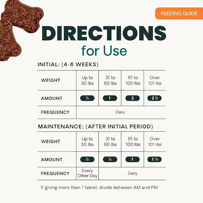 VetriScience Extra Strength Healthy Hip & Joint Chewable Tablets, GlycoFlex Glucosamine and Green-Lipped Mussel Joint Support Supplement for Dogs, Soothe Joint Discomfort, Chicken, 120 Count